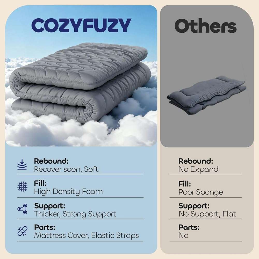 COZYFUZY Japanese Floor Mattress Futon - 3.5" Extra Firm Foldable Tatami Mat, 5-Layer Support with High-Density Foam Portable Floor Bed for Guest, Dorm, Room & Camping Grey Full - Image 3
