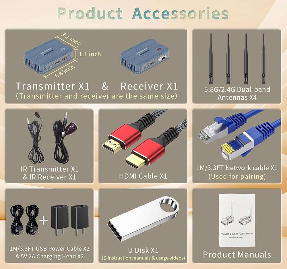 Wireless hdmi Transmitter and Receiver 4K@30HZ/2K@60HZ/1080P@60HZ,Wireless hdmi Extender kit for tv Plug&Play,820FT/250M,IR Extend,Speaker,2.4G5.8G,Streaming from STB,PC,CCTV to TV,Monitor,Proj Remot - Image 9