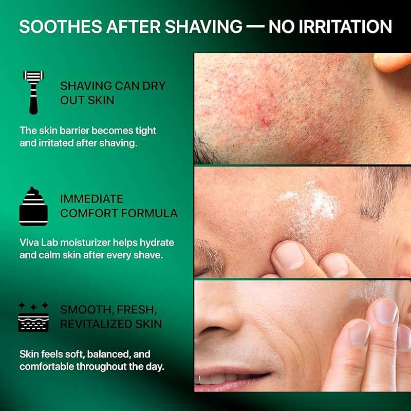 Viva Lab Mens Face Moisturizer Anti-Aging Cream - Lightweight After Shave Lotion for Men - Day & Night Hydrating Skin Care with Niacinamide Collagen Ceramides - Fast-Absorbing Non-Greasy 1.85oz - Image 5