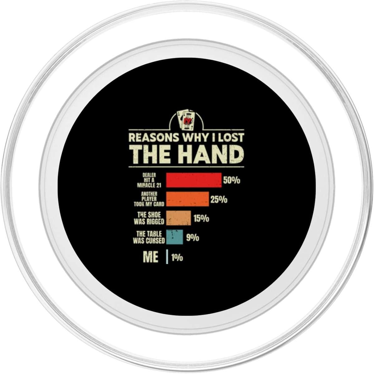 Blackjack Reasons why i Lost The Hand Funny Casino Card Game PopSockets PopGrip for MagSafe - Image 2