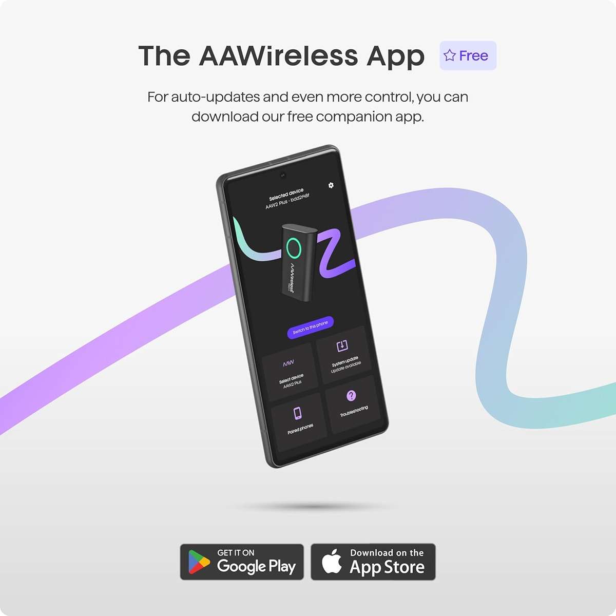 AAWireless TWO+ Compatible with Android Auto & Apple Carplay 2-in-1 Wireless Adapter | Wireless Connection via Bluetooth & WiFi | iPhone X+ & Android 11+ | Multifunctional Button | Made in Europe - Image 13
