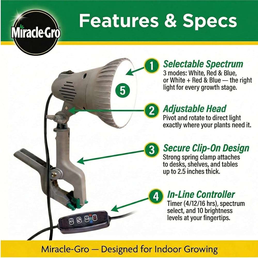 Miracle-Gro Indoor Grow Light Clamp Spotlight with Controller | Full Spectrum 15W LED for Plants, Grow Lights for Indoor Plants, LED Grow Lights - Image 2