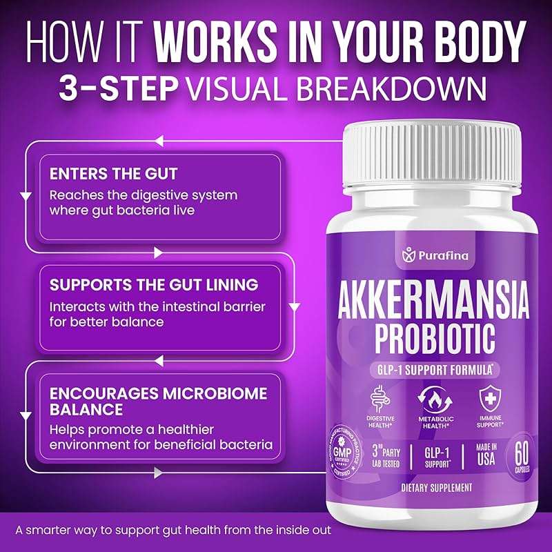 Akkermansia Probiotic with Prebiotic Chicory Inulin for Increased GLP-1 Support, Akkermansia Muciniphila Probiotic Supplement Delayed Release, Gut Health & Digestive Support USA Made (60 Capsules) - Image 4