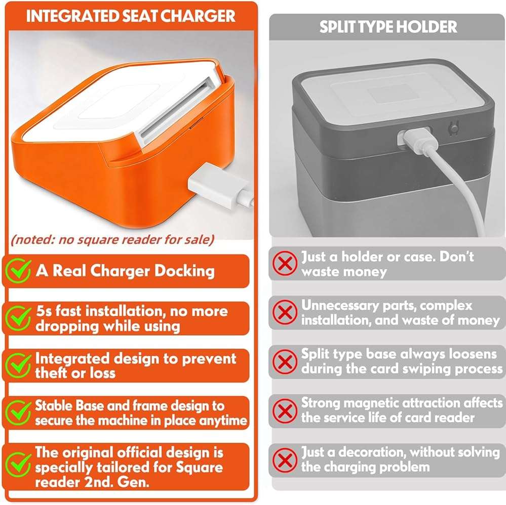 Square Dock for Square Reader 2nd Generation, Holder Stand for Square Card Reader 2nd Generation, Smart Anti-Sleep Button Portable Anti-Slip (Cable and Wall Charger Included, No Reader - Image 4