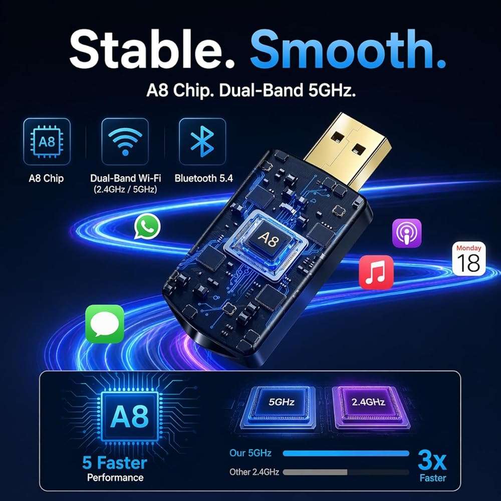 ZOUHOE Wireless CarPlay Adapter– Android Auto Wireless Adapter, 5.8GHz Wi-Fi Plug & Play,Mini and Stable iOS 10+/Android 10+, Fast Auto-Connect for Cars 2016+ (1Pcs) - Image 5