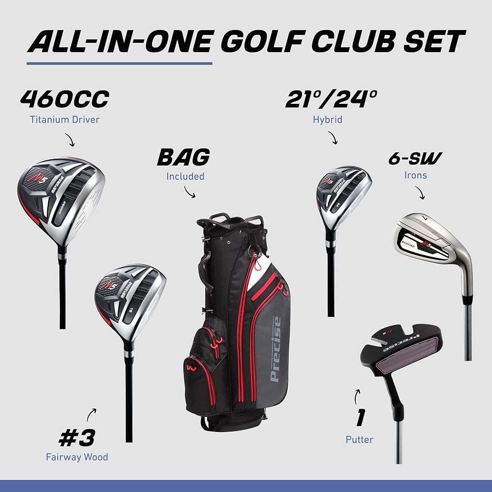 Precise M5 Pro Men’s Complete Golf Club Set - Titanium Driver, #3 Fairway Wood, 4 & 5 Hybrids, 6-PW, Sand Wedge, Putter, Stand Bag + 4 Headcovers - Image 2