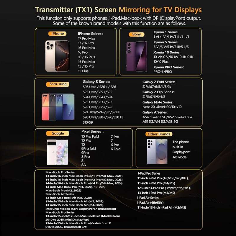 Wireless USB-C Transmitter and HDMI Receiver,Type-C to HDMI,4K Decode Input 1080P@60Hz Output,Plug and Play, Stream Content from Laptop,Tablet,Phone to TV,Monitor,Projector - Image 8