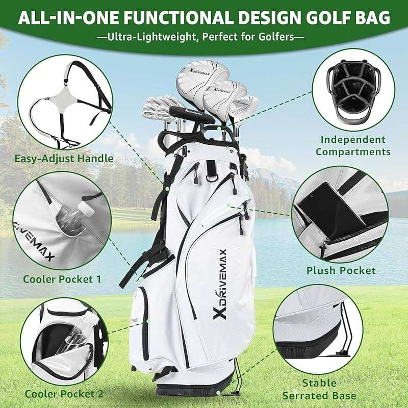 XDriveMax 10 Pieces Complete Mens Womens Golf Clubs Set Right Hand for Men Women Includes Stand Bag with Rain Hood, 1#Driver 3#Wood #5 Hybrid,with 3 Head Covers, 6# 7# 8# 9# PW# Irons and Putter - Image 7