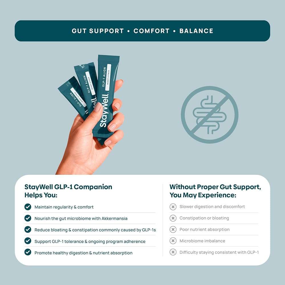 GLP-1 Constipation Support | Digestive, Gut Discomfort GLP Symptom Relief | Akkermansia, Probiotic, Prebiotic Microbiome Support for Digestive Balance, Regularity & Bloating Relief - Berry Citrus 30ct - Image 3