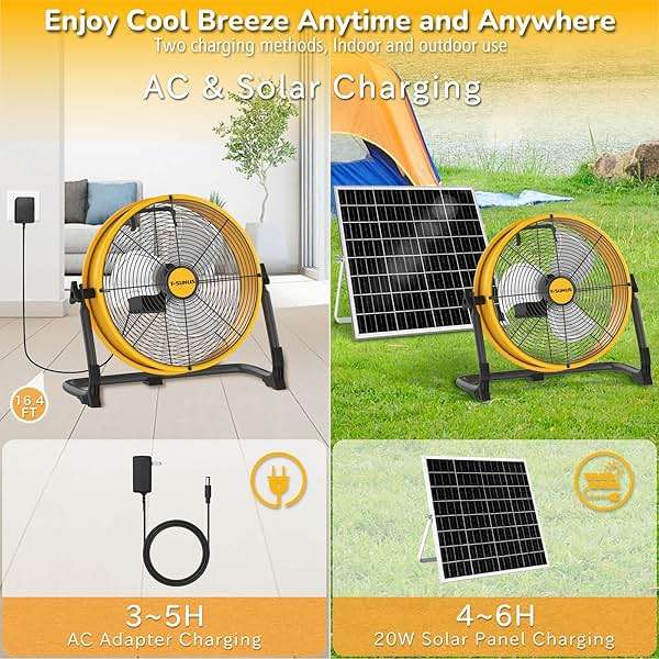T-SUNUS 12" Solar Powered Floor Fan, Rechargeable Battery Battery Powered Fans 13200mAh & 20W Panel, 1500 CFM Metal Cordless Fan, 4.5–27H Runtime for Outside Camping Garage Greenhouse Power Outage - Image 3