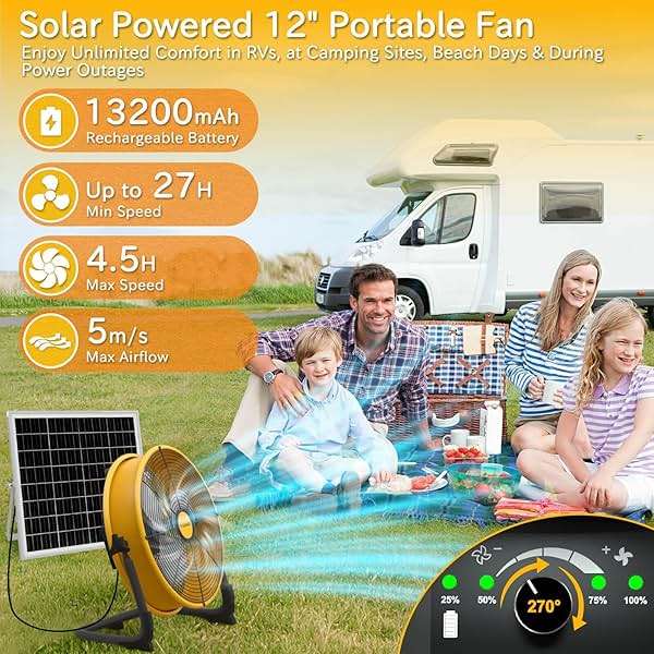 T-SUNUS 12" Solar Powered Floor Fan, Rechargeable Battery Battery Powered Fans 13200mAh & 20W Panel, 1500 CFM Metal Cordless Fan, 4.5–27H Runtime for Outside Camping Garage Greenhouse Power Outage - Image 4