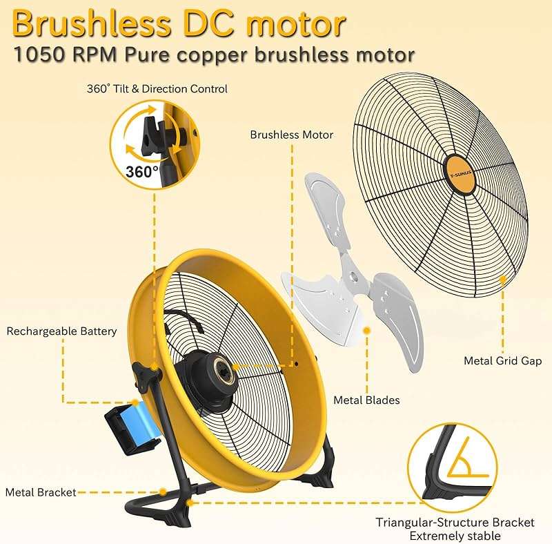 T-SUNUS 12" Solar Powered Floor Fan, Rechargeable Battery Battery Powered Fans 13200mAh & 20W Panel, 1500 CFM Metal Cordless Fan, 4.5–27H Runtime for Outside Camping Garage Greenhouse Power Outage - Image 7