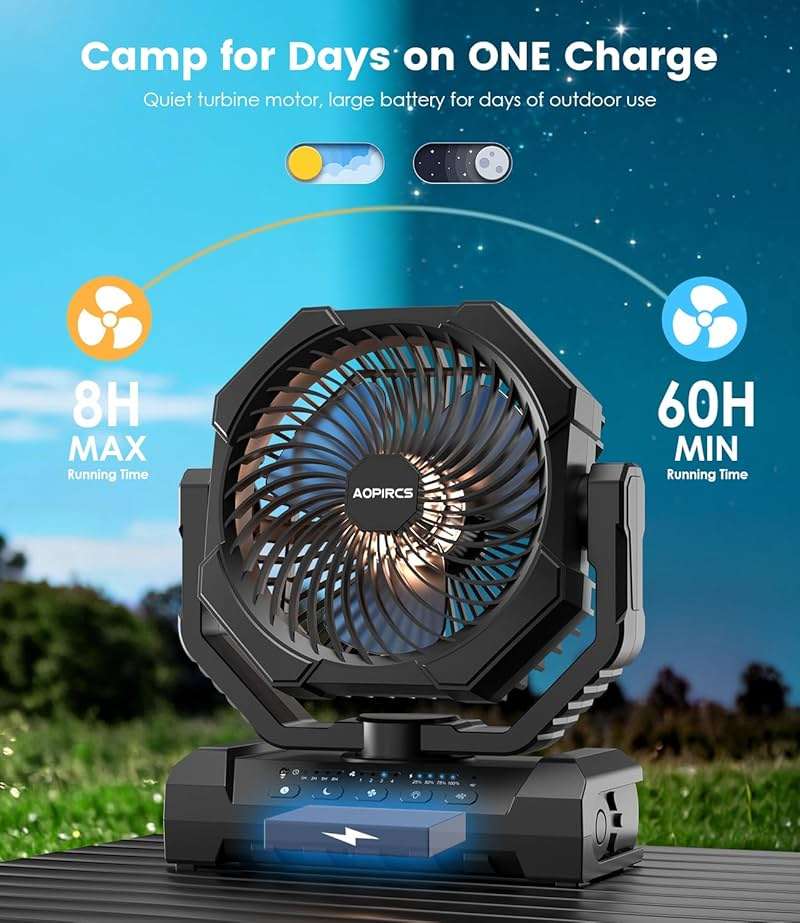 Camping Fan Rechargeable, 60H Long-Lasting Battery Powered Fan - 4 Speeds, 3 Light, Timer, Sleep Mode, Hook, Portable Fans for Camping Gear, Travel Essentials, Tent, RV, Outdoor, Garage, Emergency - Image 3