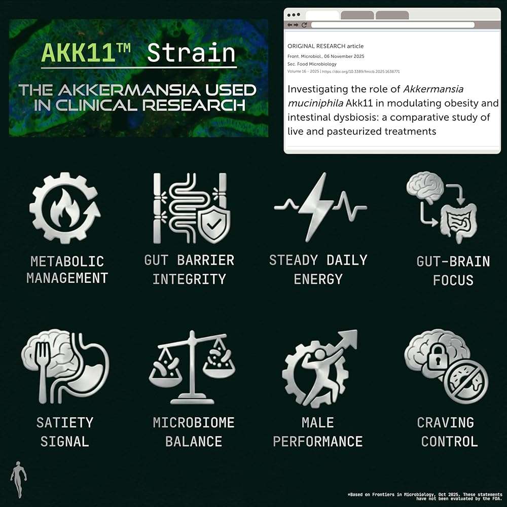 Simple Creatures Akkermansia Probiotic for Men - AKK11™ 5-in-1: GLP-1 Support · Debloat · Complete Gut Health · Male Drive · Energy | Synbiotic | Boron & Tongkat Ali | 60 Caps - Image 3