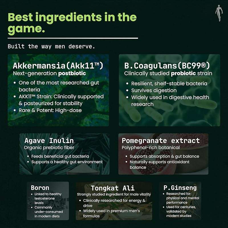 Simple Creatures Akkermansia Probiotic for Men - AKK11™ 5-in-1: GLP-1 Support · Debloat · Complete Gut Health · Male Drive · Energy | Synbiotic | Boron & Tongkat Ali | 60 Caps - Image 7