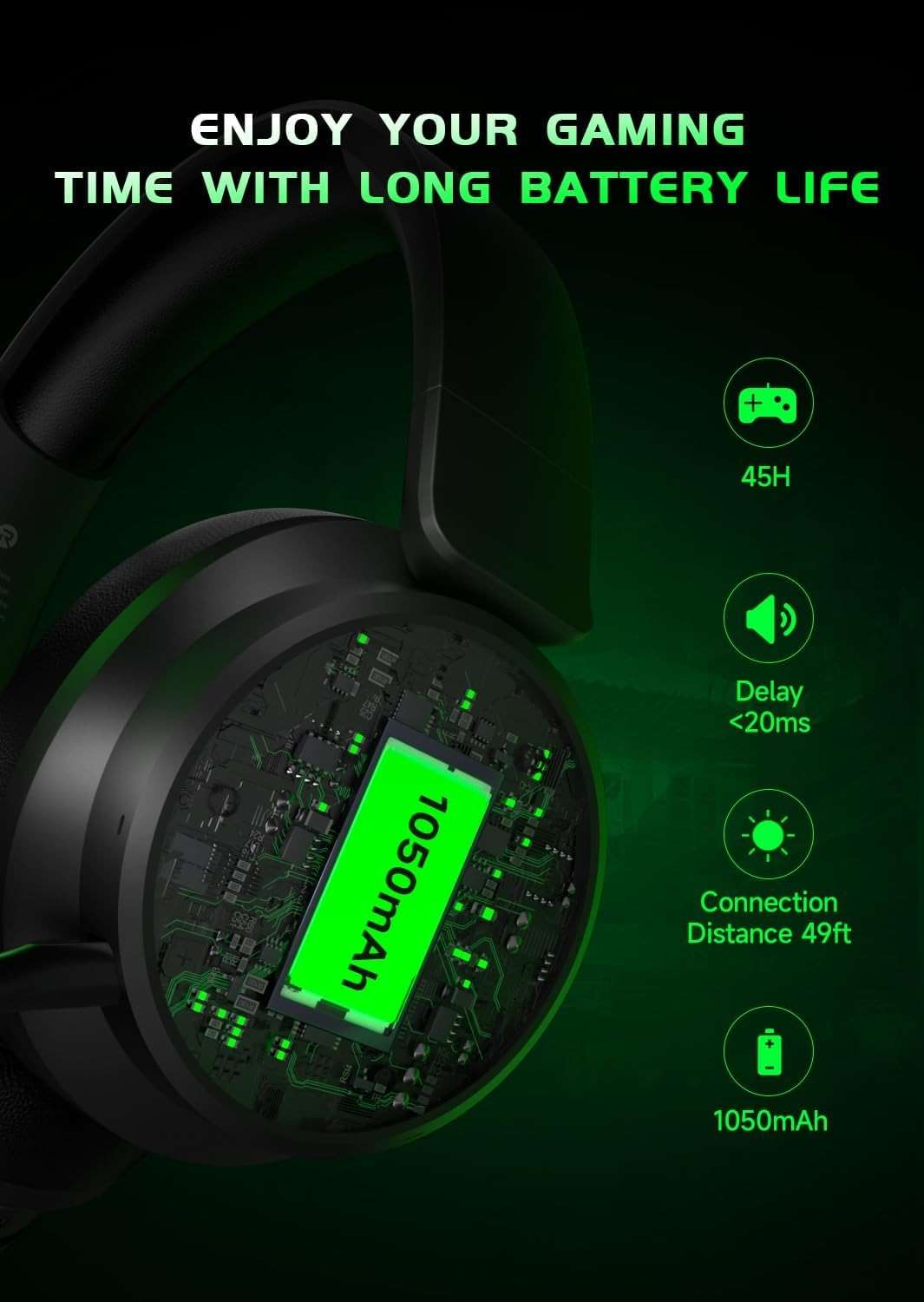 RYR Wireless Gaming Headset for Xbox Series X|S, Xbox One, PS5, PS4, Switch, Mac, Bluetooth 5.3, 3D Surround Sound, Rotatable Earmuffs, Gaming Headphones with Noise Canceling Microphones-Blackgreen - Image 5