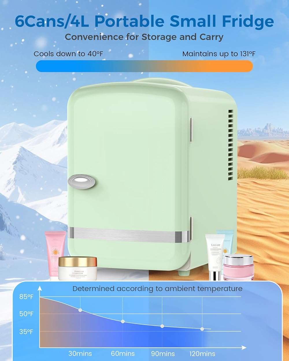 Electactic Mini Fridge for Bedroom, 4L/6 Cans Small Cosmetic Fridge for Skincare, Makeup, Medicine & Beverage, Portable Desk Fridge Cooler and Warmer for Kids, Car, Office, Dorm, Green - Image 6
