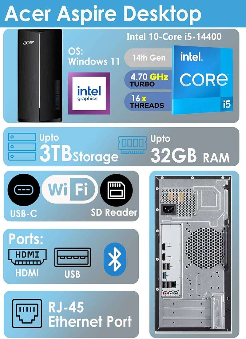 Acer 2026 Desktop Tower, Intel 14th Gen Ultra-Fast 10-Core i5 Processor, 16GB RAM, 1TB Storage HDD, Wi-Fi 6, Support 4K Monitor, Wins 11, Wired KB & Mouse, Free Office 365 on The Web - Image 2