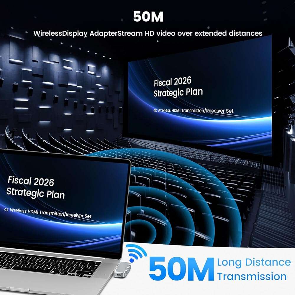 Type-C Wireless Transmitter and Receiver, 50M, Pixel-Perfect, No Network Need Input 1080P@60Hz Output, Plug&Play AV Transmitter for Phone/Tablet/Laptop/PC to Monitor/Projector/Meeting/Teaching - Image 3