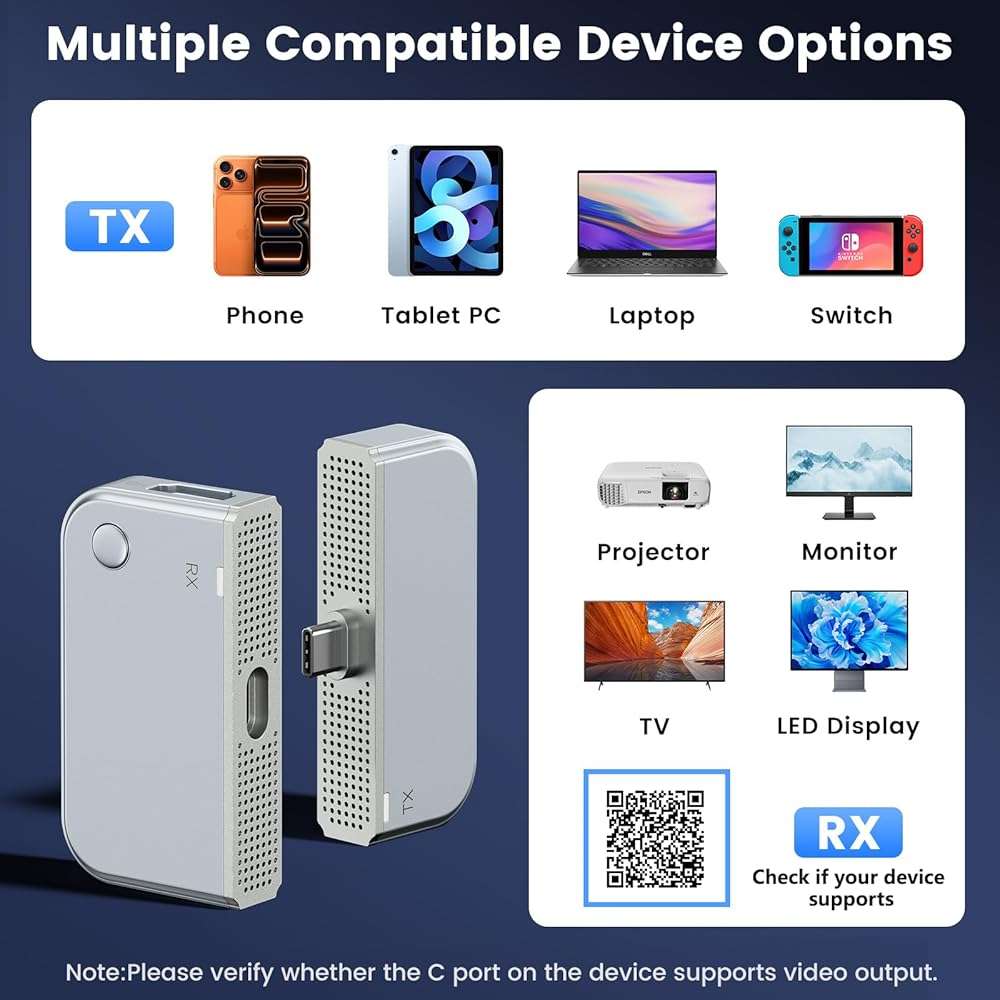 Type-C Wireless Transmitter and Receiver, 50M, Pixel-Perfect, No Network Need Input 1080P@60Hz Output, Plug&Play AV Transmitter for Phone/Tablet/Laptop/PC to Monitor/Projector/Meeting/Teaching - Image 4