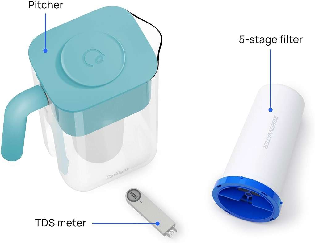 Culligan with ZeroWater Technology 10-Cup Water Filter Pitcher – Includes 5-Stage Advanced Water Filter, IAPMO Certified to Reduce Lead, Total PFAS, Mercury, Fluoride, and Chlorine - Aqua - Image 4