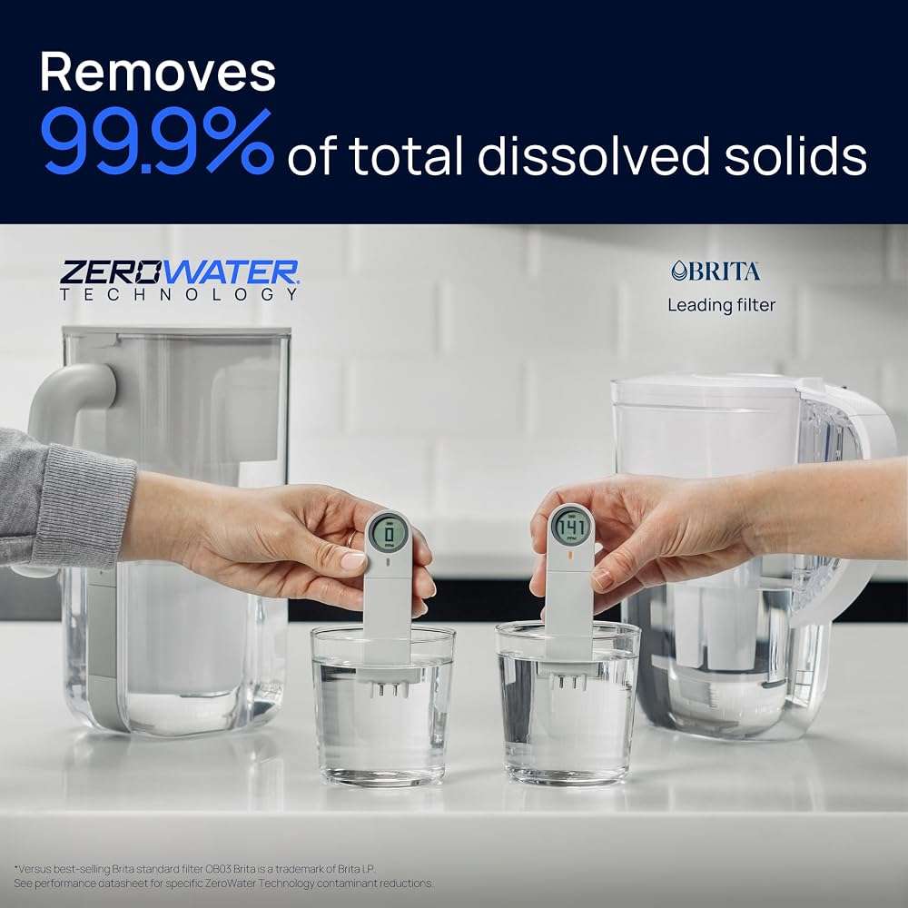 Culligan with ZeroWater Technology 10-Cup Water Filter Pitcher – Includes 5-Stage Advanced Water Filter, IAPMO Certified to Reduce Lead, Total PFAS, Mercury, Fluoride, and Chlorine - Aqua - Image 7