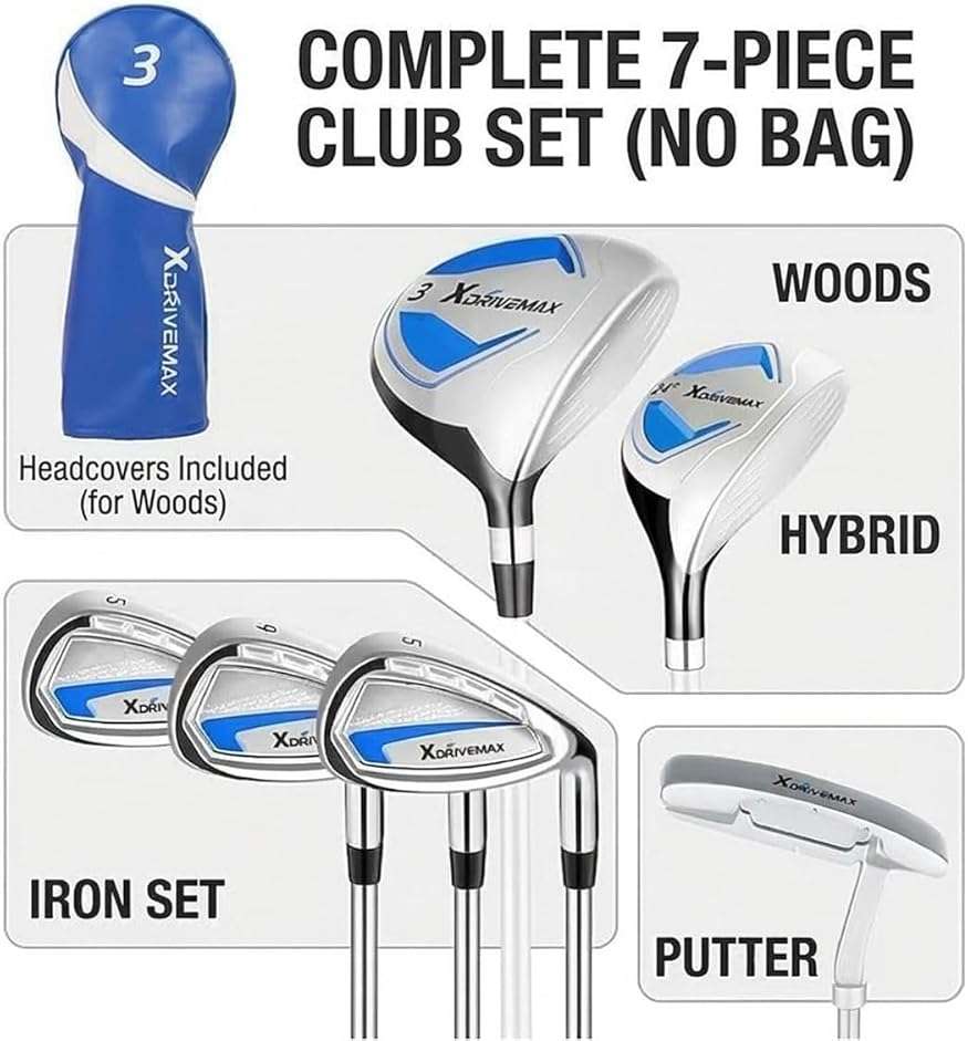 XDriveMax 7-Piece Complete Golf Clubs Set for Men & Women (Left/Right Hand), Advanced Performance Set with Fairway Wood, Hybrid, Irons and Putter, Regular Flex (No Golf Bag Included) - Image 4