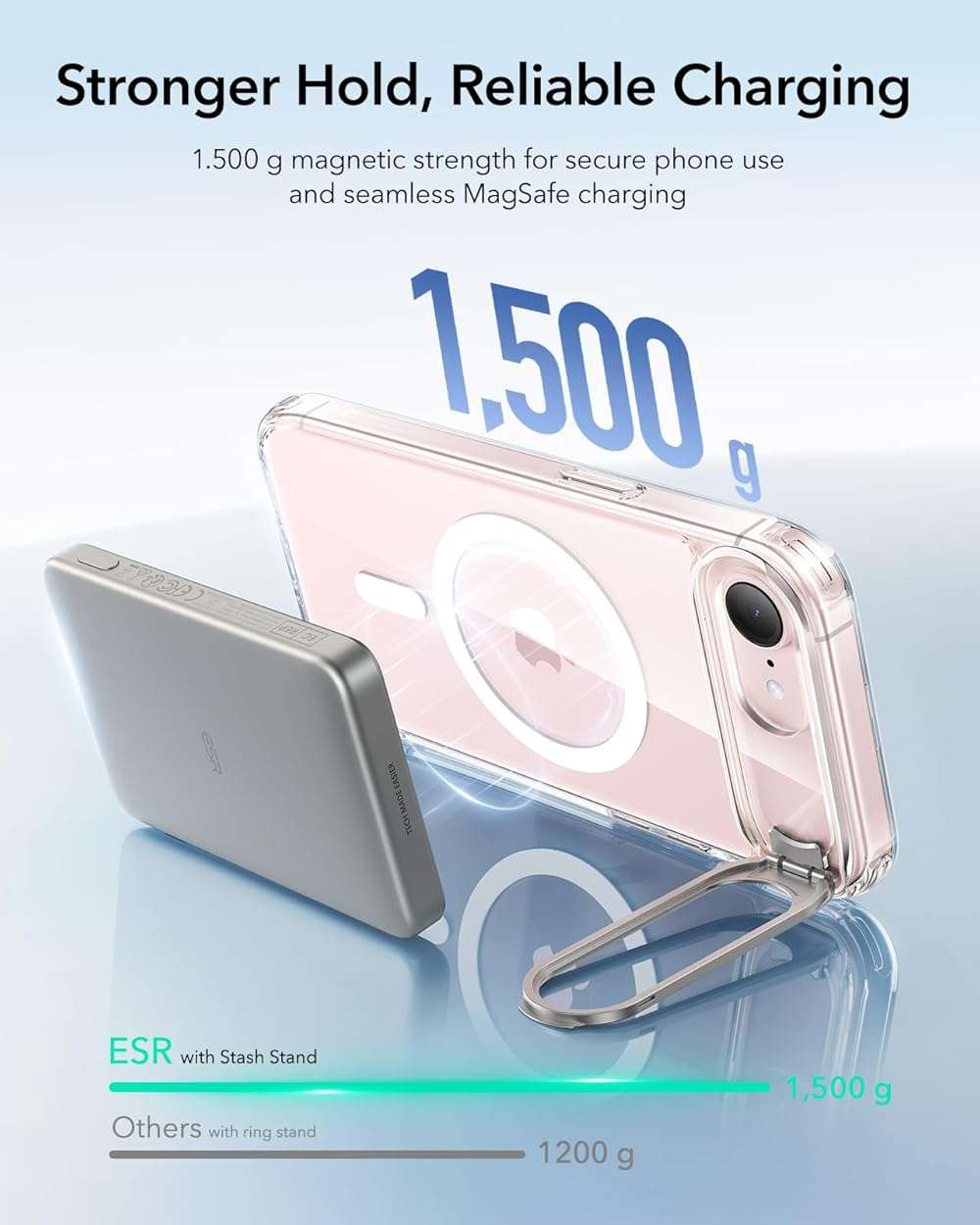 ESR for iPhone 17e Case & iPhone 16e Case with Stash Stand, Compatible with MagSafe, Military-Grade Drop Protection Magnetic Phone Case for iPhone 17e/iPhone 16e, Scratch-Resistant Back Cover,Clear - Image 7