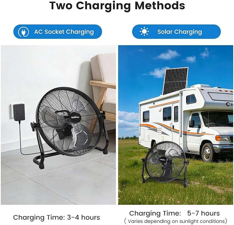 Gleekora 16'' Solar Powered Fan with 35W Solar Panel, Rechargeable Battery Operated Floor Fan with 23FT Cable, Cordless Portable Outdoor Fans for Home, Camping, Chicken Coop, Greenhouse, Power Outages - Image 7