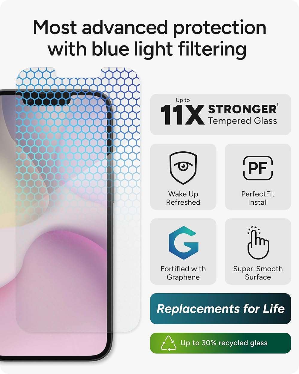 ZAGG XTR5 Screen Protector for iPhone 17e/ 16e/ 14/13/ 13 Pro - Glass, Blue Light Protection, 11X Stronger, Eyesafe CPF60 Tech, Anti-reflective Tech, Touch Sensitive Tempered Glass, Easy To Install - Image 2