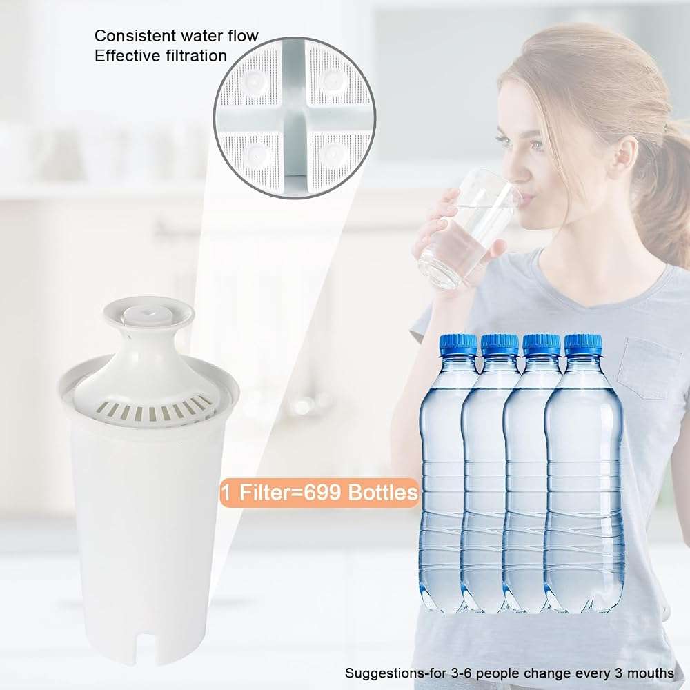 Glass Water Filter Pitcher,3.25 Gallon Water Filter Dispenser with Filter,BPA-Free,Reduces Chlorine and More,Softens the Water,Large Clearly Filtered Water Pitcher for Home,Office and Kitchen - Image 6