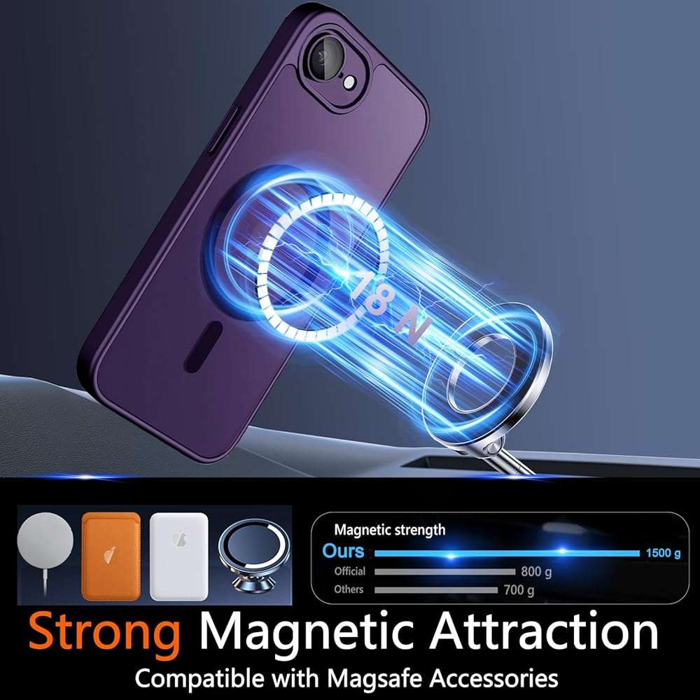 ZZYYQSL Magnetic for iPhone 17e Case & iPhone 16e Case with Privacy Screen Protector Built-in Camera Protector, Compatible with Magsafe, Shockproof Cover for i Phone 17 e / 16 e Woman Girls - Purple - Image 4