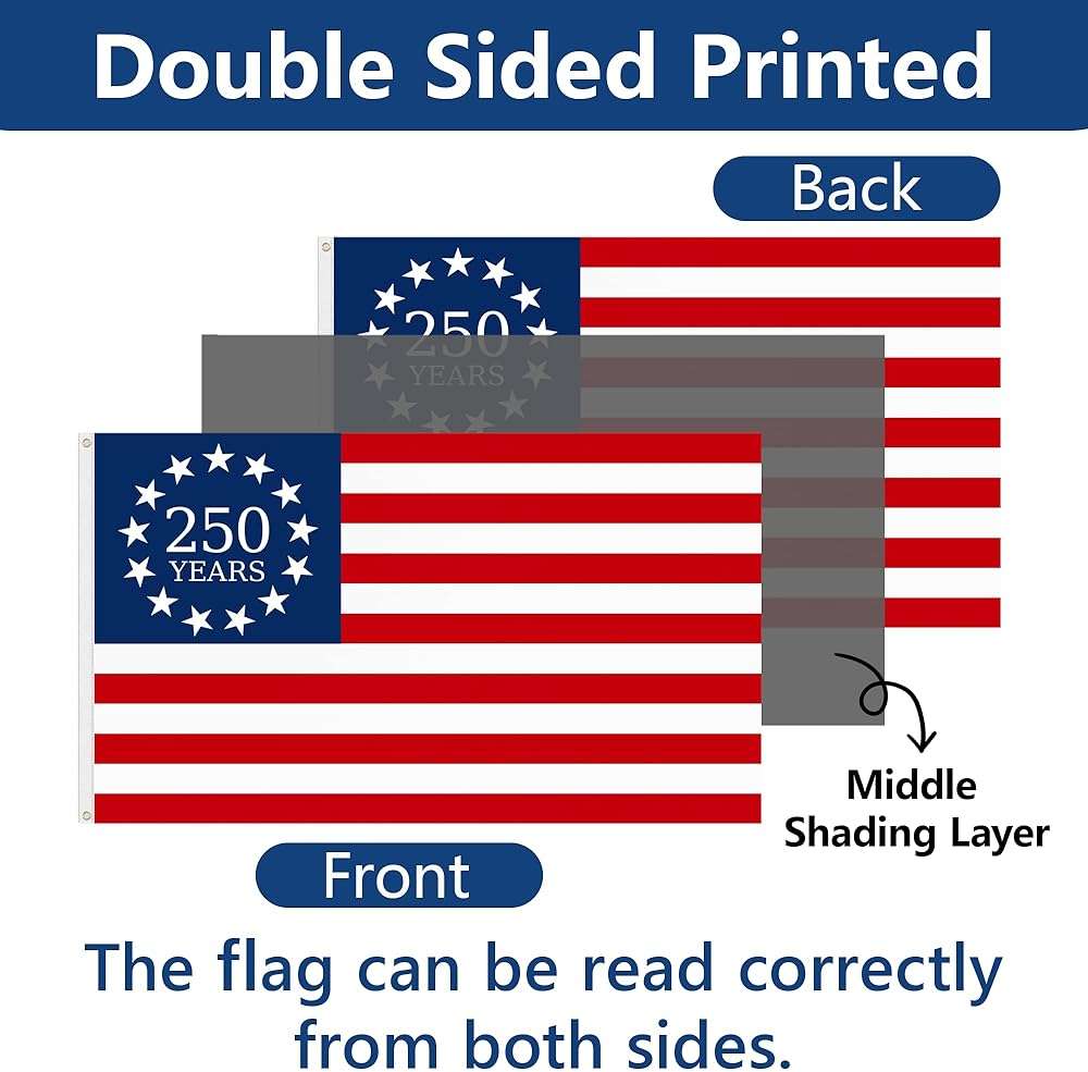 250 Year American Anniversary Flag, 3x5 Ft Double Sided American Flag, 1776-2026 250 Years Outdoor Anniversary Banner Decorations with 2 Brass Grommets (A1) - Image 4