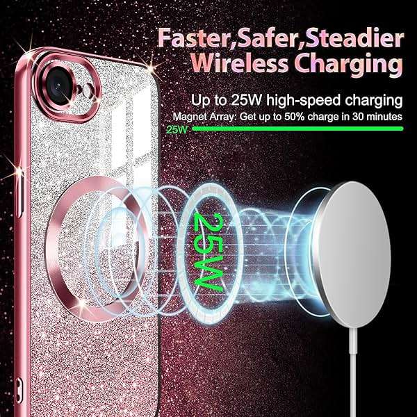 Casetego for iPhone 17e Case,Compatible with MagSafe,Clear Magnetic Glitter Sparkle Luxury Plated Soft TPU Bumper Full Camera Lens Protector for Apple iPhone 17e,All Rose Gold - Image 3