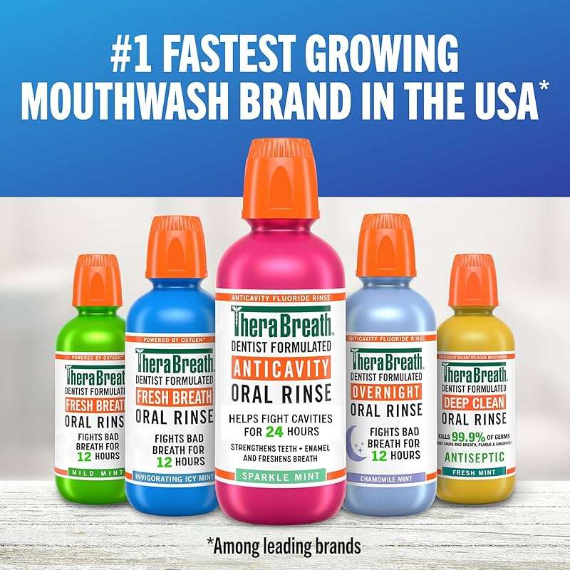 TheraBreath AM + PM Mouthwash Bundle, Morning & Overnight Rinses, 16 fl oz (2-Pack) - Image 8