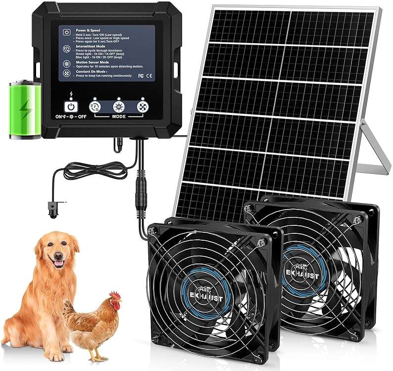 Chtoocy 25W Smart Solar Fan for Chicken Coop w 2500mAh Battery, Greenhouse Solar Powered Fan w 3 Modes, IP65 Waterproof Solar Exhaust Fan for Dog House Vent Shed Garage Cooling - Image 1