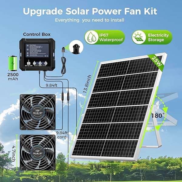 Chtoocy 25W Smart Solar Fan for Chicken Coop w 2500mAh Battery, Greenhouse Solar Powered Fan w 3 Modes, IP65 Waterproof Solar Exhaust Fan for Dog House Vent Shed Garage Cooling - Image 2