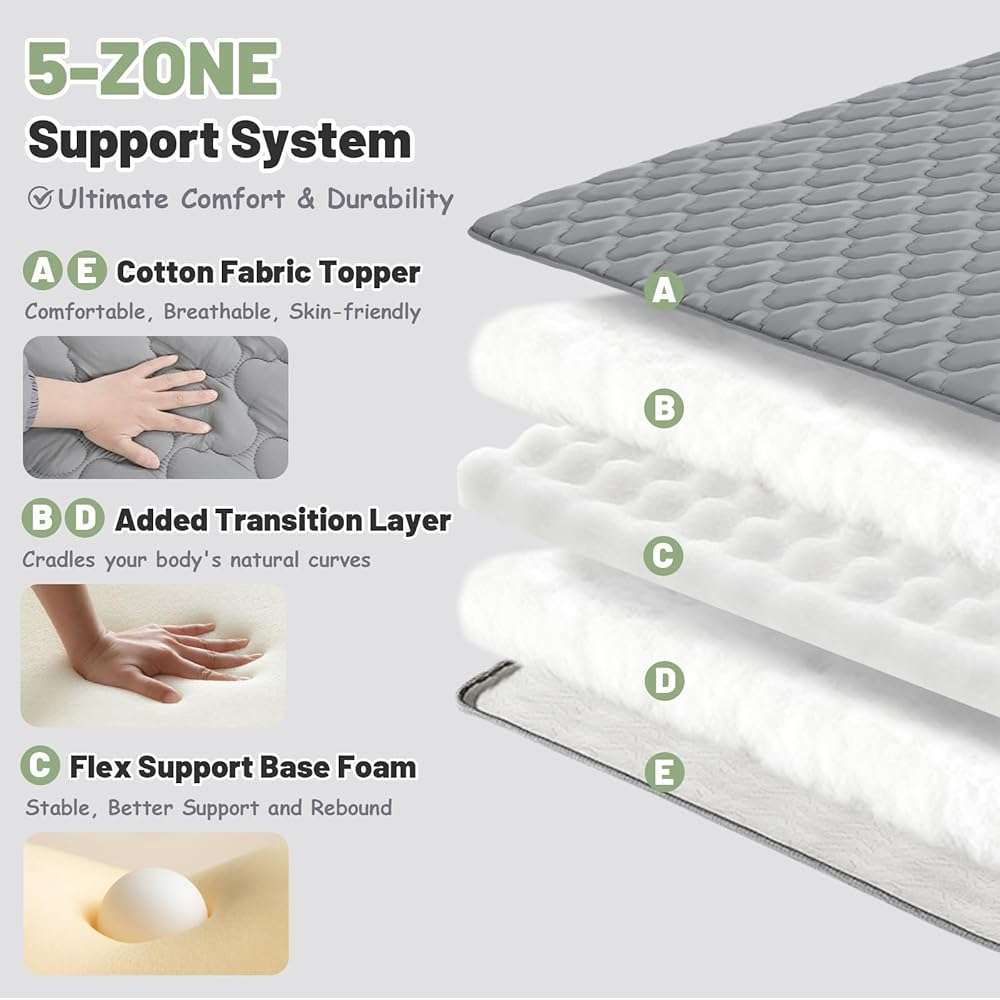 CypherX Japanese Futon Floor Mattress Twin Size 39"×80", Thicken 5-Layer Japanese Tatami Mat Floor Bed Foldable Roll Up Sleeping Pad, Ideal for Comfort and Support, Kids Floor Lounger Pillow Bed Sofa - Image 3