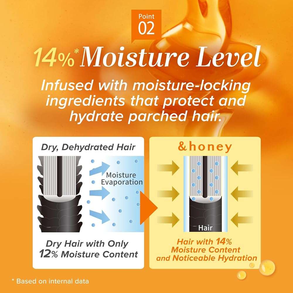 [Genuine Product] &honey Melty Moist Repair Shampoo & Conditioner Set 440mL+450g/14.87.fl.Oz+15.69Oz Sulfate-Free Moisturizing Hair Care Tame Frizz Waves - Image 5