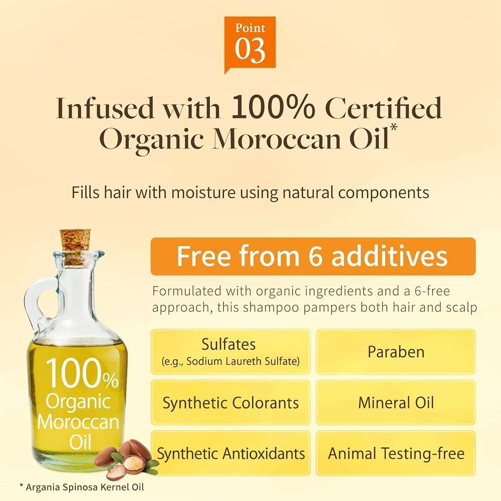 [Genuine Product] &honey Melty Moist Repair Shampoo & Conditioner Set 440mL+450g/14.87.fl.Oz+15.69Oz Sulfate-Free Moisturizing Hair Care Tame Frizz Waves - Image 6