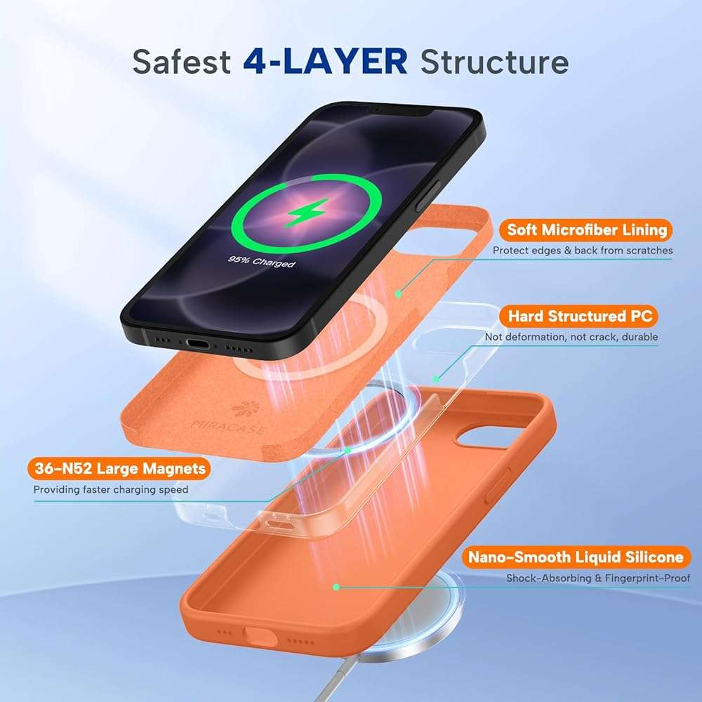 Miracase Magnetic for iPhone 17e Case & iPhone 16e Case, [Soft Anti-Scratch Microfiber Lining], Compatible with MagSafe, Silicone Shockproof Protection Phone Case for iPhone 17e/16e, Orange - Image 3