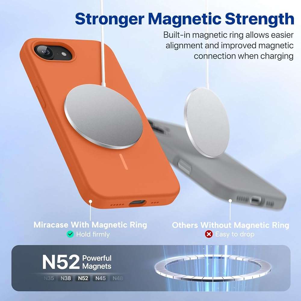 Miracase Magnetic for iPhone 17e Case & iPhone 16e Case, [Soft Anti-Scratch Microfiber Lining], Compatible with MagSafe, Silicone Shockproof Protection Phone Case for iPhone 17e/16e, Orange - Image 5