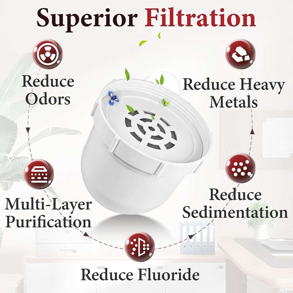 9 Pcs Water Pitcher Filters Compatible with Clearly Filtered Water Pitcher, with 1 Pre-Rinse Bag, Coconut Shell Activated Carbon, BPA-Free, Fluoride & Heavy Metals Reduction, 100 Gallon Long-Life - Image 5