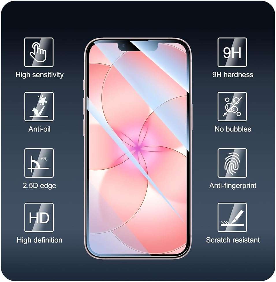 Fynorao 3+3+1-Pack, Screen Protector and Camera Lens Protector for iPhone 16e/17e with Installation Alignment Aid, Tempered Glass Film, Impact-Protection, HD, Anti-Scratch, 9H Hardness - Image 3