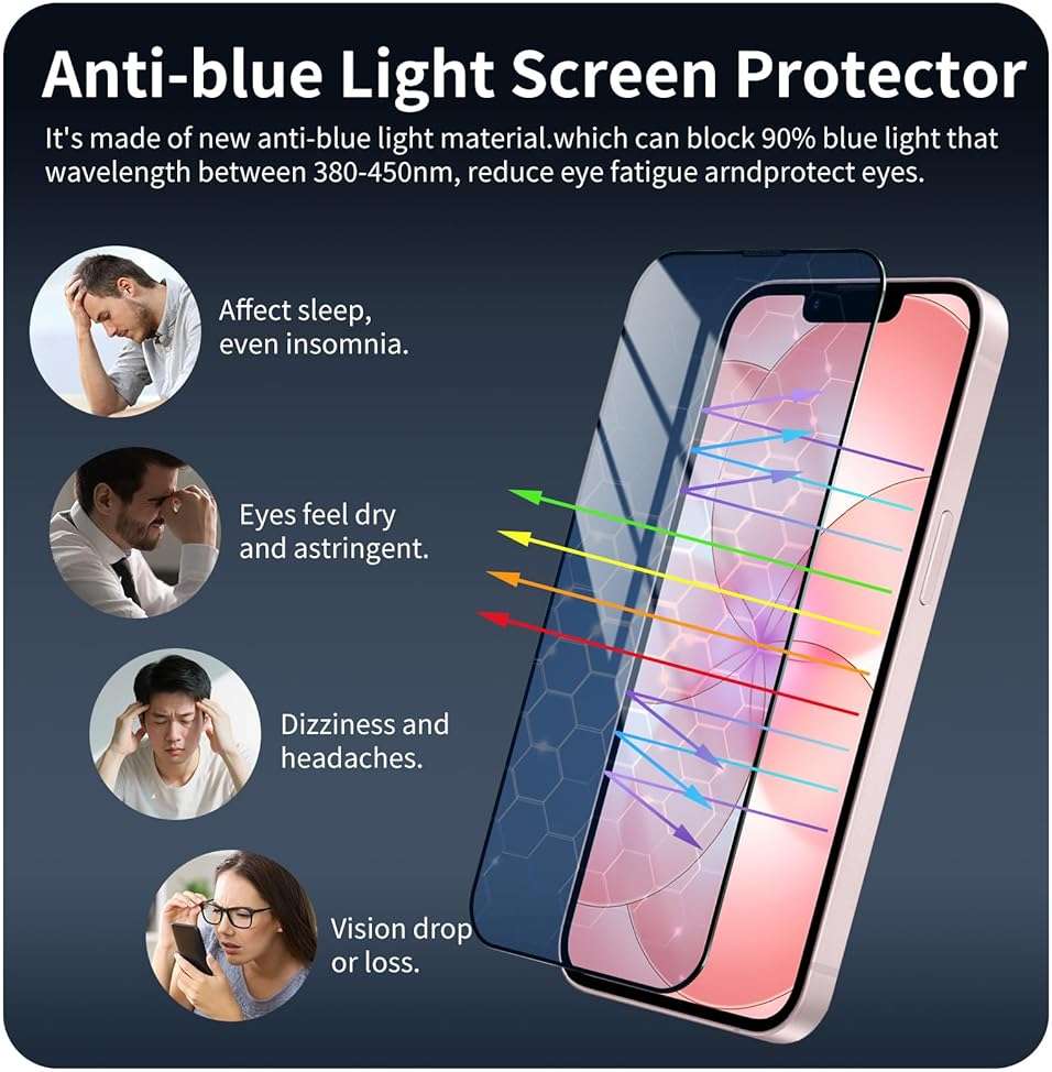 2+2-Pack Anti-Blue Light Tempered Glass Screen Protector & Camera Lens Protector for iPhone 17e/16e, Eye Protection, Gradient Colorful, 9H Hardness, HD, Anti-Scratch, Bubble Free, Case Friendly - Image 4