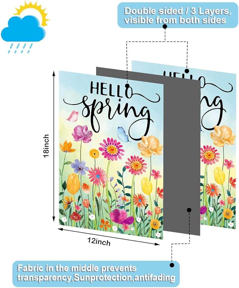 Seasonal Garden Flags Set of 12 Double Sided 12 x 18 Inch Yard Flags,Small Garden flags for outside,4th of July Summer Fall Garden Flag,Christmas Halloween Easter Outdoor Decor, Holiday Flags for All Seasons - Image 2