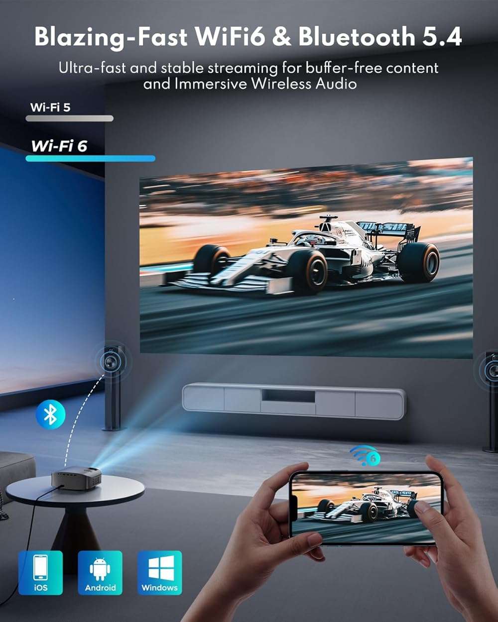 GooDee 4K Portable Projector with WiFi 6 and Bluetooth 5.4 - 2026 Upgraded Full HD Video Projector, Dolby Audio Home Theater for Outdoor Night & Bedroom Cinema, Compatible with Fire Stick/iOS/Android - Image 4