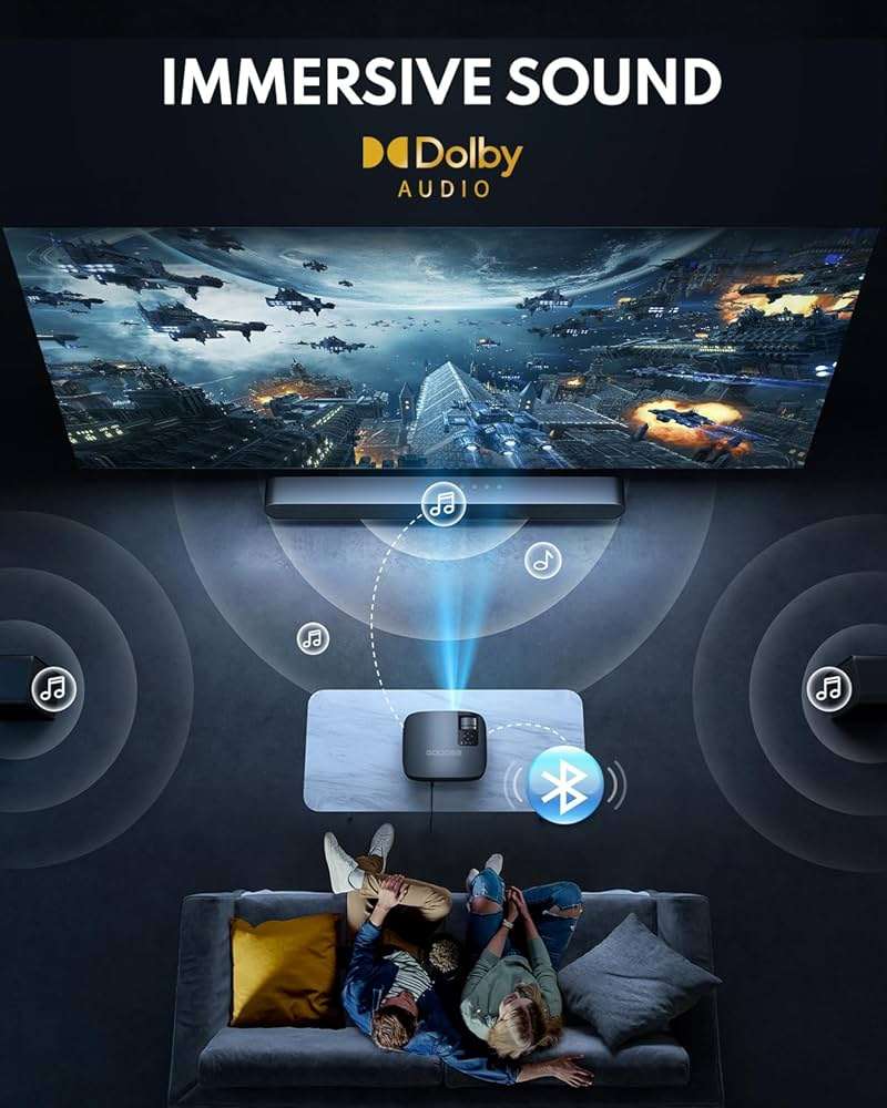 GooDee 4K Portable Projector with WiFi 6 and Bluetooth 5.4 - 2026 Upgraded Full HD Video Projector, Dolby Audio Home Theater for Outdoor Night & Bedroom Cinema, Compatible with Fire Stick/iOS/Android - Image 5