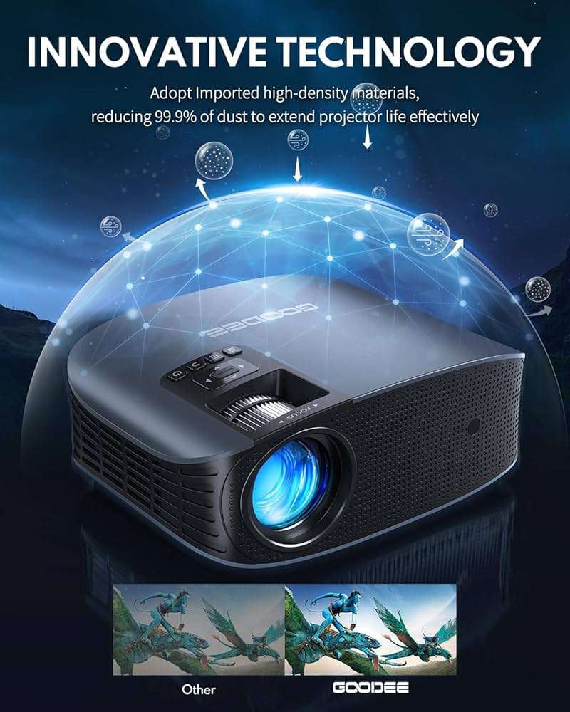 GooDee 4K Portable Projector with WiFi 6 and Bluetooth 5.4 - 2026 Upgraded Full HD Video Projector, Dolby Audio Home Theater for Outdoor Night & Bedroom Cinema, Compatible with Fire Stick/iOS/Android - Image 7