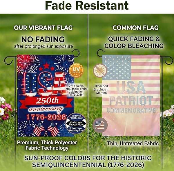250 Anniversary USA Garden Flag - 250 Years of Freedom Double Sided 3-Ply American Patriotic Flags 1776-2026, UV Protection Fade Resistant 12x18 Inch Yard Flag Commemorative Merchandise for Outdoor Celebration - Image 5